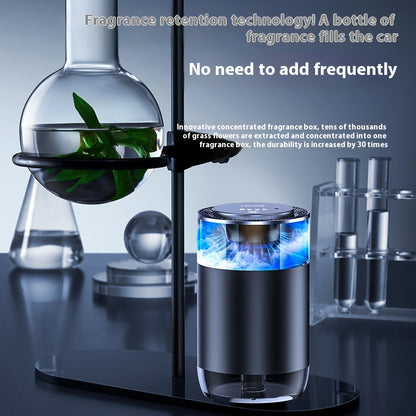 Car Mist Aroma Diffuser, Rechargeable (photo 9)