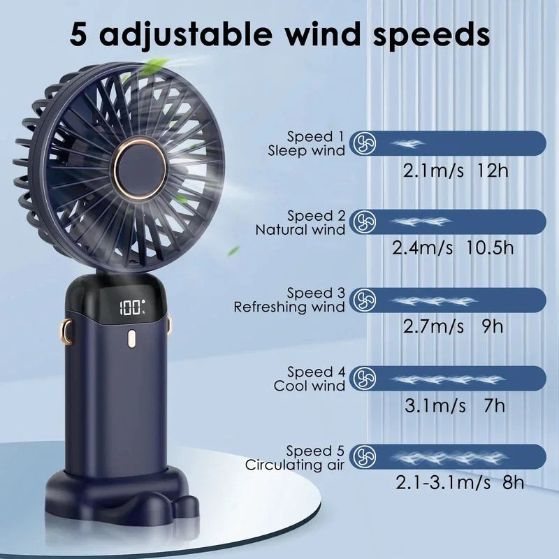Foldable USB Rechargeable Handheld and Neck Fan (photo 4)