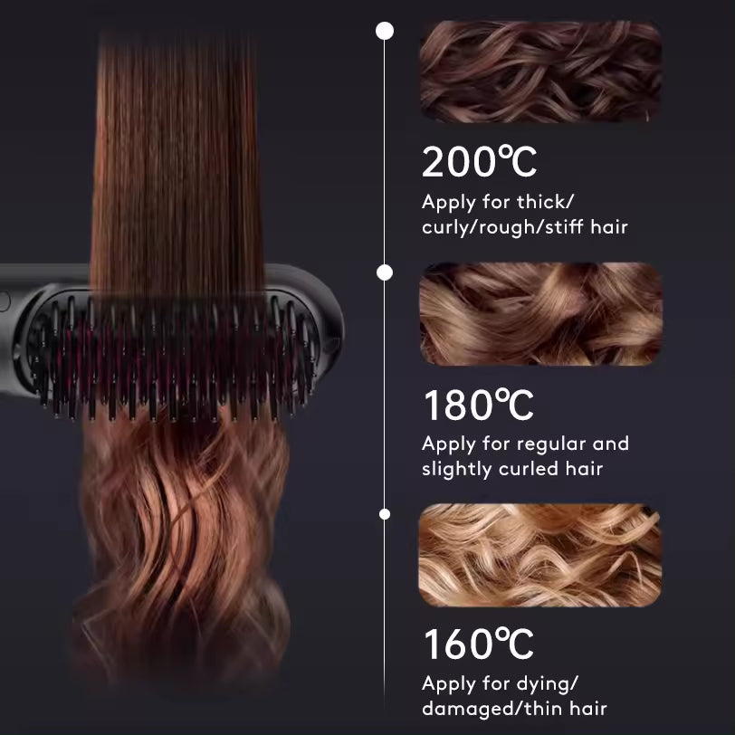 2-in-1 Cordless Hair Straightener Brush, USB Rechargeable (photo 7)