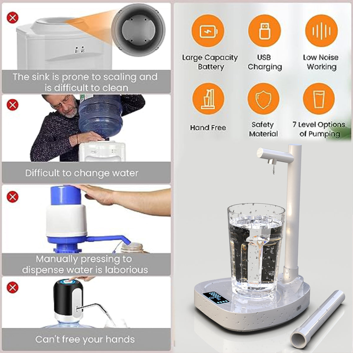 Rechargeable Electric Water Bottle Pump with Stand and Extension Tube (photo 7)