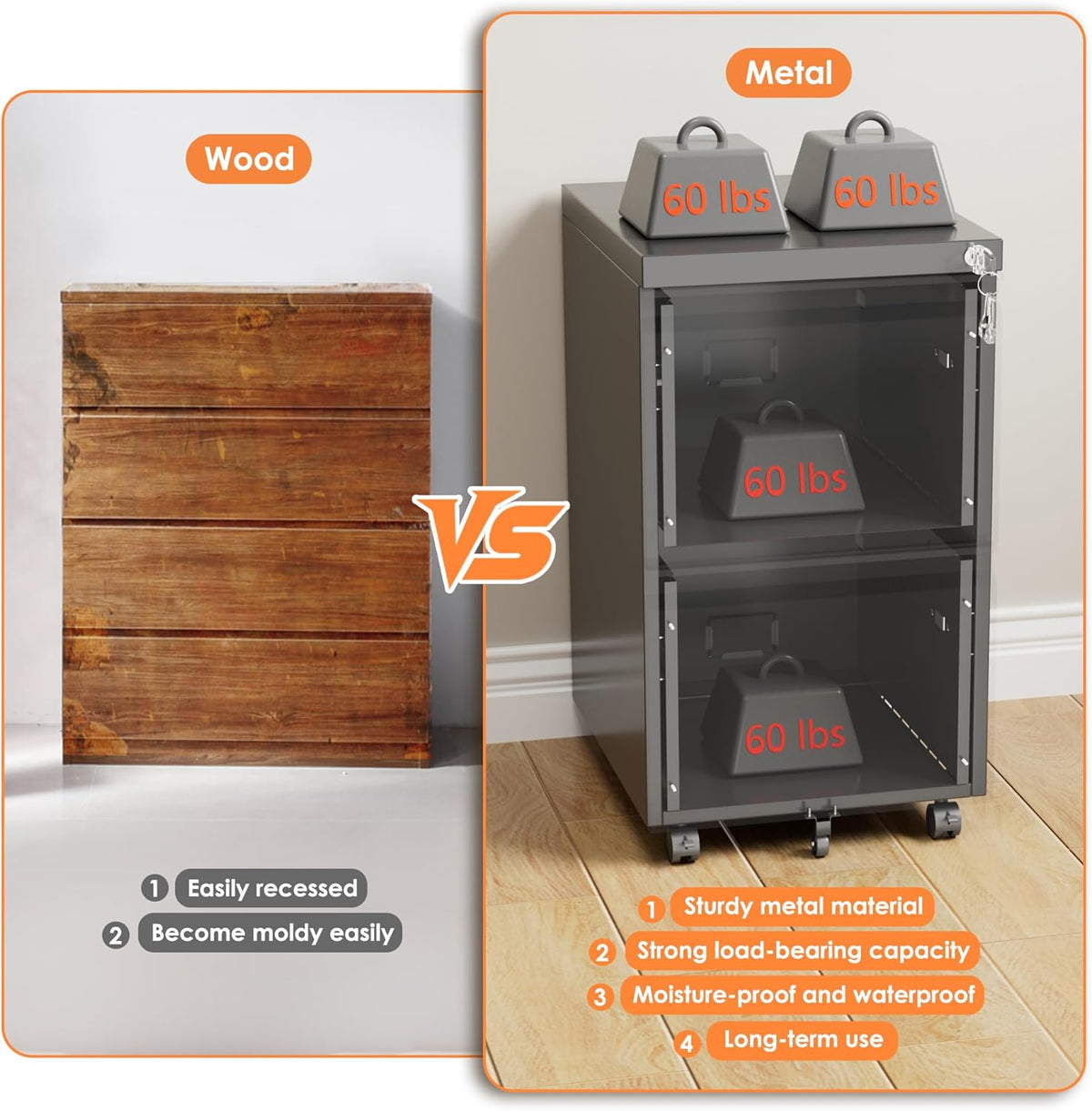 2-Drawer Metal Mobile File Cabinet with Lock (photo 6)