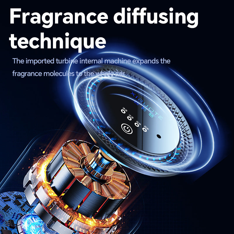 Car Mist Aroma Diffuser, Rechargeable (photo 4)