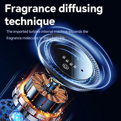 Car Mist Aroma Diffuser, Rechargeable (photo 4)