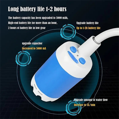 Portable Rechargeable Camping Shower (photo 7)