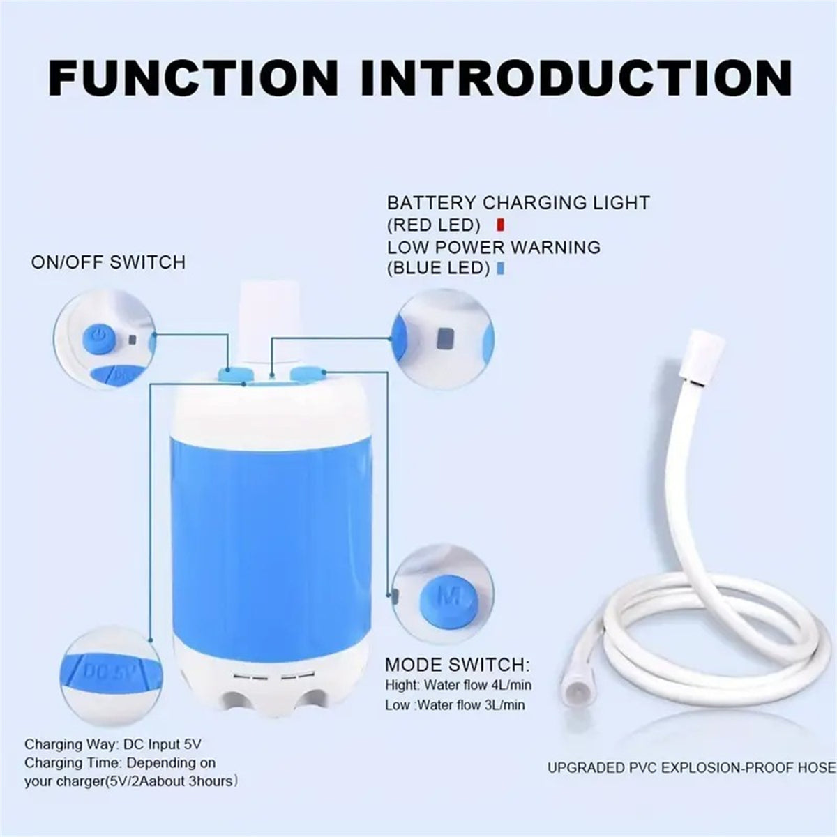 Portable Rechargeable Camping Shower (photo 5)