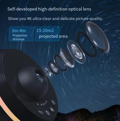13-Film Galaxy Meteor Projector Night Light (photo 3)