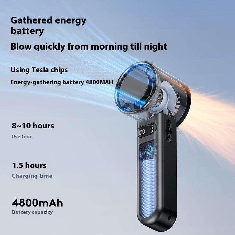 Handheld Turbo Fan, 4800 mAh, USB Rechargeable (photo 4)