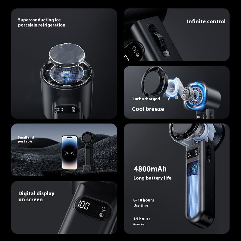 Handheld Turbo Fan, 4800 mAh, USB Rechargeable (photo 5)