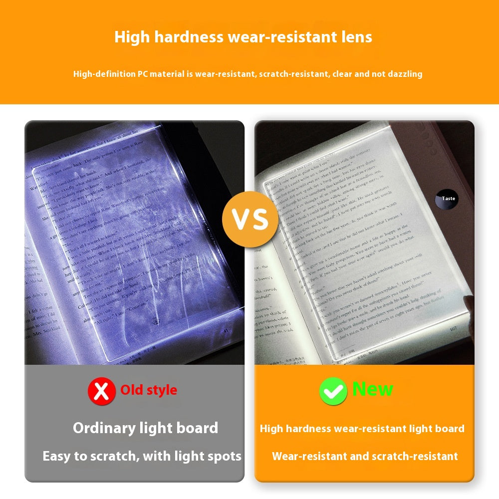 Rechargeable LED Reading Light with 3 Color Temperatures (photo 3)