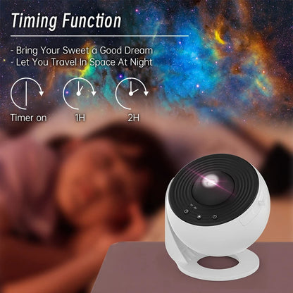12-in-1 Rotating Galaxy Planetarium Projector (photo 5)