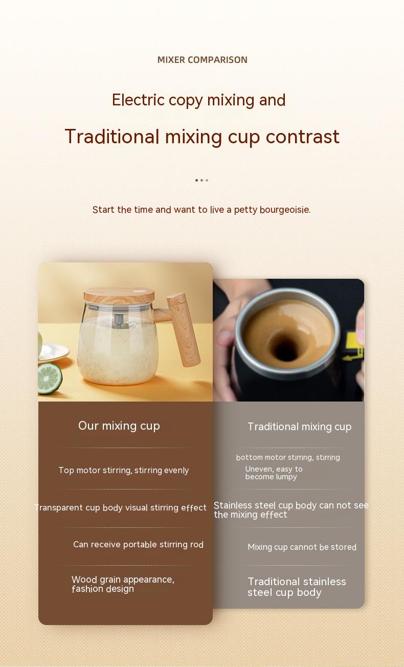 Self-Stirring Glass Coffee Mug, 400 ml (photo 35)
