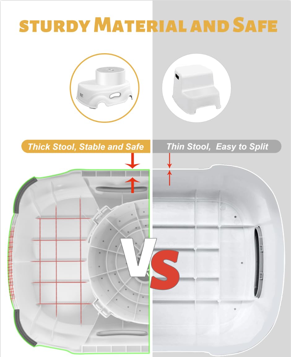 Foldable 2-Step Stool with Padded Steps (photo 2)