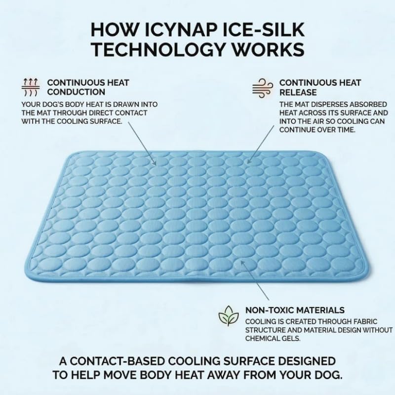 Pet Cooling Mat, Ice Silk Fabric, XS to XXL (photo 3)