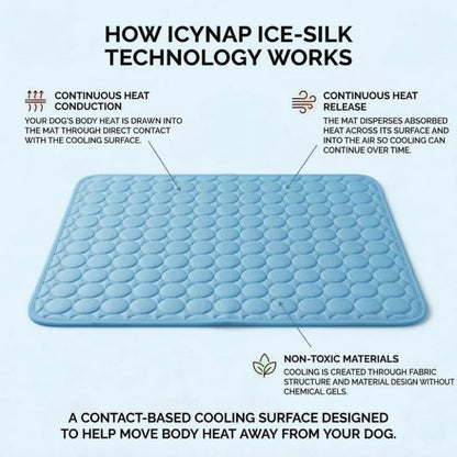 Pet Cooling Mat, Ice Silk Fabric, XS to XXL (photo 3)